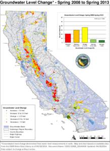 Hydraulic engineering / Groundwater / Liquid water / Sacramento /  California / Soft matter / Geography of California / Water / Hydrology / Aquifers