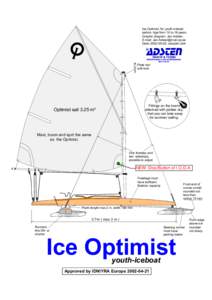 Optimist-DN,for junioriceboat iceboat Ice Optimist, for youth sailors. sailors.Age