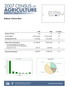 Puerto Rico / Farm / Geography of Puerto Rico / Human geography / Agriculture / Salinas /  Puerto Rico