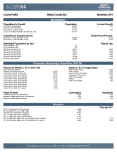 County Profile  Wilson County (NC) November 2014