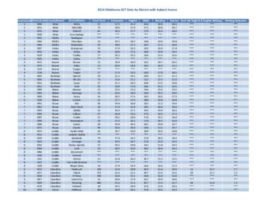 Eurocup Basketball / Eurocup Basketball Individual Statistics / Opinion polling in the Finnish parliamentary election