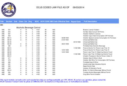 DCJS CODED LAW FILE AS OF  Title Section