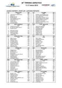 50a TIRRENO ADRIATICOmarzo 2015 ELENCO PARTENTI / START LIST / LISTE DES PARTANTS TCS n°