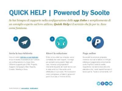 QUICK HELP | Powered by Sooite Se hai bisogno di supporto nella configurazione delle app Zoho o semplicemente di un consiglio esperto sul loro utilizzo, Quick Help è il servizio che fa per te. Ecco come funziona.  1