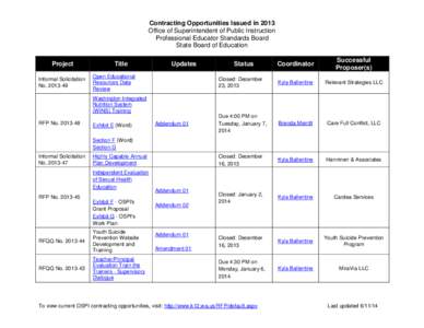 Contracting Opportunities Issued in 2013 Office of Superintendent of Public Instruction Professional Educator Standards Board State Board of Education Project Informal Solicitation