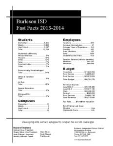 BU SINESS NAE  Burleson ISD Fast Facts[removed]Students