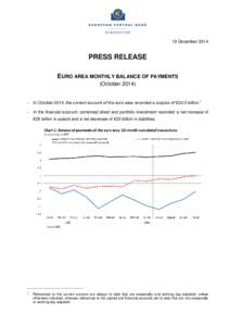 19 December[removed]PRESS RELEASE EURO AREA MONTHLY BALANCE OF PAYMENTS (October 2014)