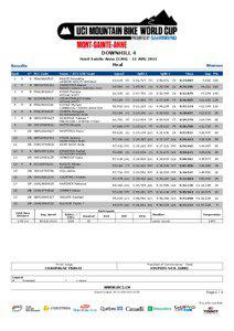 Cycle racing / Commissaire / Union Cycliste Internationale