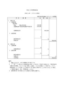 平成２３年度財産目録 平成２４年 ３月３１日現在 科  目 ・ 摘 要