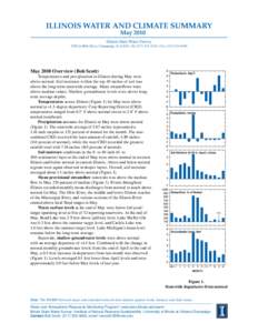 Illinois Water and Climate Summary - May 2010