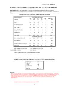 Current as of: [removed]SUBJECT: VIETNAM-ERA UNACCOUNTED FOR STATISTICAL REPORT BACKGROUND: The Department of Defense, Washington Headquarters Service, and the Department of State report the current numbers of America