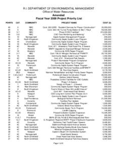RI DEM/Water Resources- Amended Fiscal Year 2009 Project Priority List