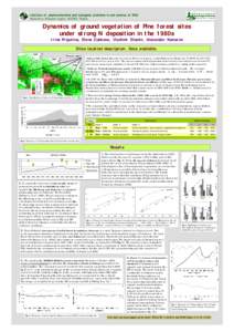 Institute of physicochemical and biological problems in soil science of RAS Pushchino, Moscow region, 142290, Russia Dynamics of ground vegetation of Pine forest sites under strong N deposition in the 1980s Irina Priputi
