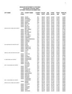 1  MISSOURI DEPARTMENT OF REVENUE SALES/USE TAX RATE TABLE OCTOBER THROUGH DECEMBER 2004 CITY NAME