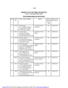 –(14)–  MERIT LIST OF THE STUDENTS H.S.L.C. EXAMINATION, 2010 First 25 position holders in order of merit Rank