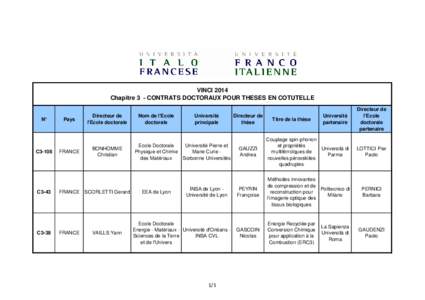 VINCI 2014 Chapitre 3 - CONTRATS DOCTORAUX POUR THESES EN COTUTELLE N°  C3-108