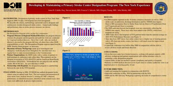 Developing & Maintaining a Primary Stroke Center Designation Program: The New York Experience Anna D. Colello, Esq., Steven Jarrett, MD, Francia V. Salcedo, MD, Gregory Young, MD, John Morley, MD BACKGROUND: Designation 