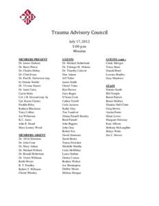 Trauma Advisory Council MEMBERS PRESENT Dr. James Graham Dr. Barry Pierce Dr. Charles Mabry Dr. Clint Evans