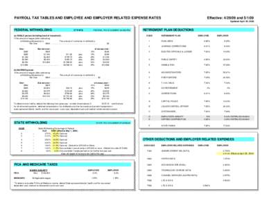 PAYROLL TAX TABLES AND EMPLOYEE AND EMPLOYER RELATED EXPENSE RATES  Effective: [removed]and[removed]Updated April 29, 2009  FEDERAL WITHHOLDING