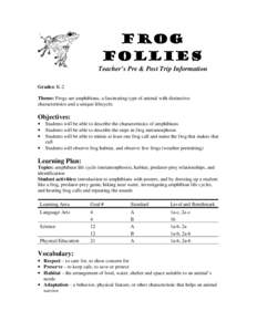 Frog Follies Teacher’s Pre & Post Trip Information Grades: K-2 Theme: Frogs are amphibians, a fascinating type of animal with distinctive characteristics and a unique lifecycle.
