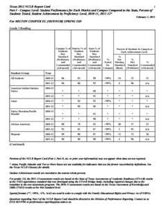 Texas 2012 NCLB Report Card 1 Part I - Campus Level: Student Performance for Each District and Campus Compared to the State, Percent of Students Tested, Student Achievement by Proficiency Level, [removed], [removed]* Februar