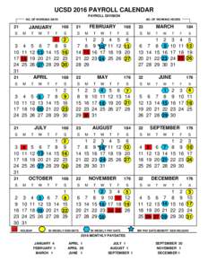 UCSD 2016 PAYROLL CALENDAR PAYROLL DIVISION NO. OF WORKING DAYS 21 S