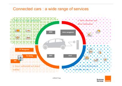 Connected cars : a wide range of services 2- driver directions and driver information 1- Safety & car usage optimization