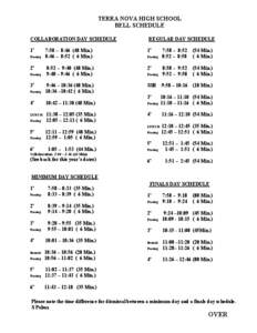 TERRA NOVA HIGH SCHOOL BELL SCHEDULE COLLABORATION DAY SCHEDULE 1º Passing