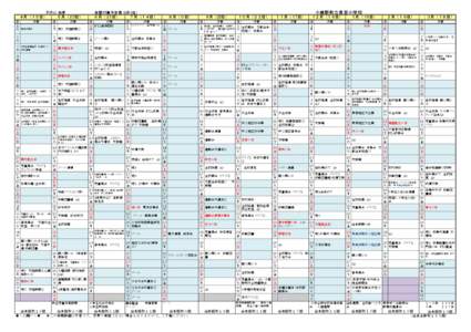 平成26 年度  ４月（１５日） 日 1 火