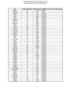 IOWA SENATE DISTRICTS LISTED BY CITY (effective beginning with the 2012 elections) CITY Ackley Ackley