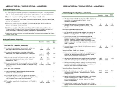 VERMONT ASTHMA PROGRAM STATUS – AUGUST 2010   VERMONT ASTHMA PROGRAM STATUS – AUGUST 2010  Asthma Program Goals  1. A comprehensive statewide surveillance system will monitor progress, suppo