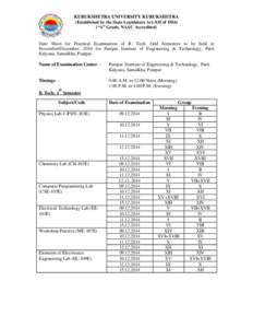 KURUKSHETRA UNIVERSITY KURUKSHETRA (Established by the State Legislature Act-XII Act of 1956) (“A” Grade, NAAC Accredited)