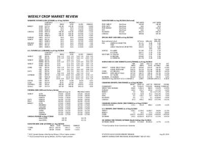 WEEKLY CROP MARKET REVIEW WINNIPEG FUTURES (CDN $/TONNE) as of Aug[removed]CONTRACT -------------------------------------WEEKLY-------------------------------------------MONTH HIGH LOW