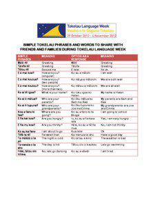 SIMPLE TOKELAU PHRASES AND WORDS TO SHARE WITH FRIENDS AND FAMILIES DURING TOKELAU LANGUAGE WEEK SIMPLE