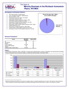 Microsoft Word - richland_SMOBE_Profile_reformat.doc