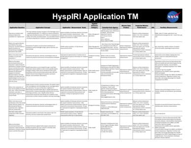 HyspIRI Application TM  15 