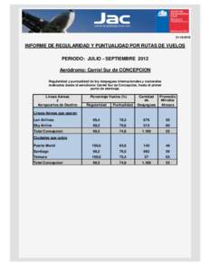 [removed]INFORME DE REGULARIDAD Y PUNTUALIDAD POR RUTAS DE VUELOS PERIODO: JULIO - SEPTIEMBRE 2012 Aeródromo: Carriel Sur de CONCEPCION Regularidad y puntualidad de los despegues internacionales y nacionales