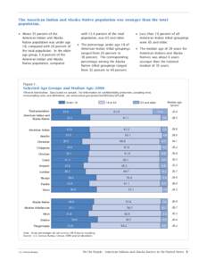 The American Indian and Alaska Native population was younger than the total population. • About 33 percent of the American Indian and Alaska Native population was under age 18, compared with 26 percent of