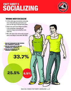FACT SHEET 5  SOCIALIZING WHERE MEN SOCIALIZE •	 In the online gay commercial community, men in their 20s were most active and