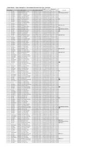 Results-RampChallenge2013-FirstStationTaiMoShan.xls