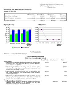 Prepared by the North Dakota Legislative Council staff for Senate Appropriations February 25, 2005 Department[removed]Public Service Commission House Bill No. 1008