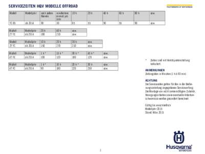 HQV_Servicezeiten_2015_03_DE.indd