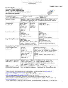 Provinces of Afghanistan / Warlordism / Afghan Civil War / Baghlan Province / Baghlan District / Munshi Abdul Majid / Civil war in Afghanistan / Northern Alliance / Hezb-e-Islami Gulbuddin / Asia / Politics of Afghanistan / Politics