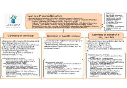 Open Data Promotion Consortium  Open Data Promotion Consortium Chairman: Hiroshi Komiyama, Chairman of Mitsubishi Research Institute, Inc. Adviser: Ken Sakamura, Professor of The University of Tokyo, Interfaculty Initiat