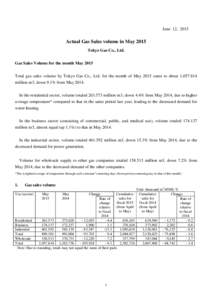 June 12, 2015  Actual Gas Sales volume in May 2015 Tokyo Gas Co., Ltd. Gas Sales Volume for the month May 2015 Total gas sales volume by Tokyo Gas Co., Ltd. for the month of May 2015 came to about 1,