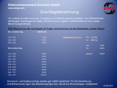 Elektromotorenwerk Grünhain GmbH www.emgr.com Zuschlagsberechnung Um unseren Kunden eine klare Transparenz zur Berechnung des variablen, vom Rohstoffmarkt abhängigen Zuschlages für Kupfer und Aluminium zu geben, verö