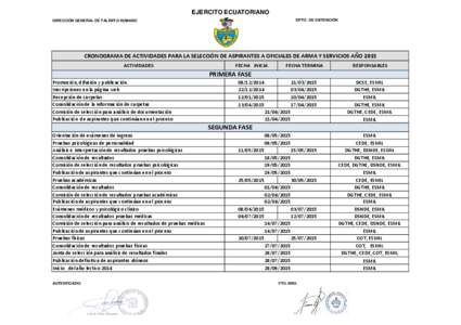 EJERCITO ECUATORIANO DPTO. DE OBTENCIÓN DIRECCIÓN GENERAL DE TALENTO HUMANO  CRONOGRAMA DE ACTIVIDADES PARA LA SELECCIÓN DE ASPIRANTES A OFICIALES DE ARMA Y SERVICIOS AÑO 2015