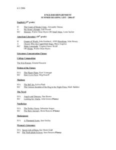 [removed]ENGLISH DEPARTMENT SUMMER READING LIST– [removed]English I (9th grade) H A