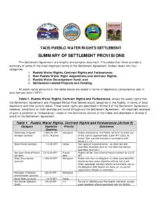 TAOS PUEBLO WATER RIGHTS SETTLEMENT  SUMMARY OF SETTLEMENT PROVISIONS The Settlement Agreement is a lengthy and complex document. The tables that follow provide a summary of some of the most important terms of the Settle