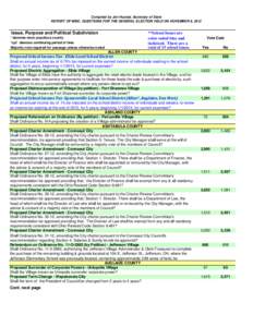 Compiled by Jon Husted, Secretary of State REPORT OF MISC. QUESTIONS FOR THE GENERAL ELECTION HELD ON NOVEMBER 6, 2012 Issue, Purpose and Political Subdivision  **School Issues are